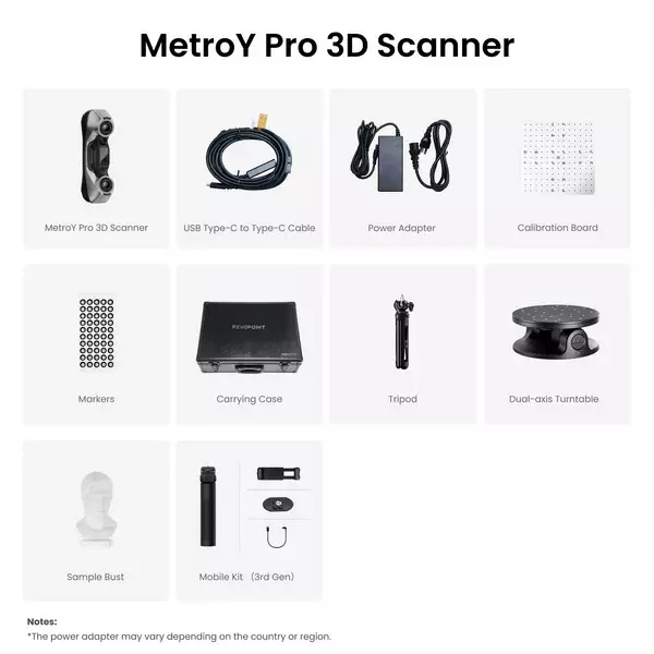 Revopoint MetroY Pro Wireless 3D Scanner 0.02 mm Single Frame Accuracy