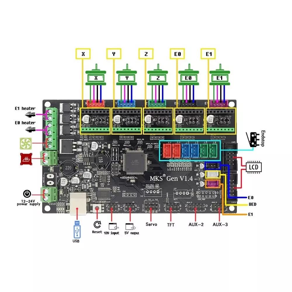 invento-3d-printer-kit-electronics-pcb-heatbed-12864-smart-lcd-mks-gen-14-controller-board-a4988-driver-nema-17-stepper-motor-endstop-prusa-i3-diy