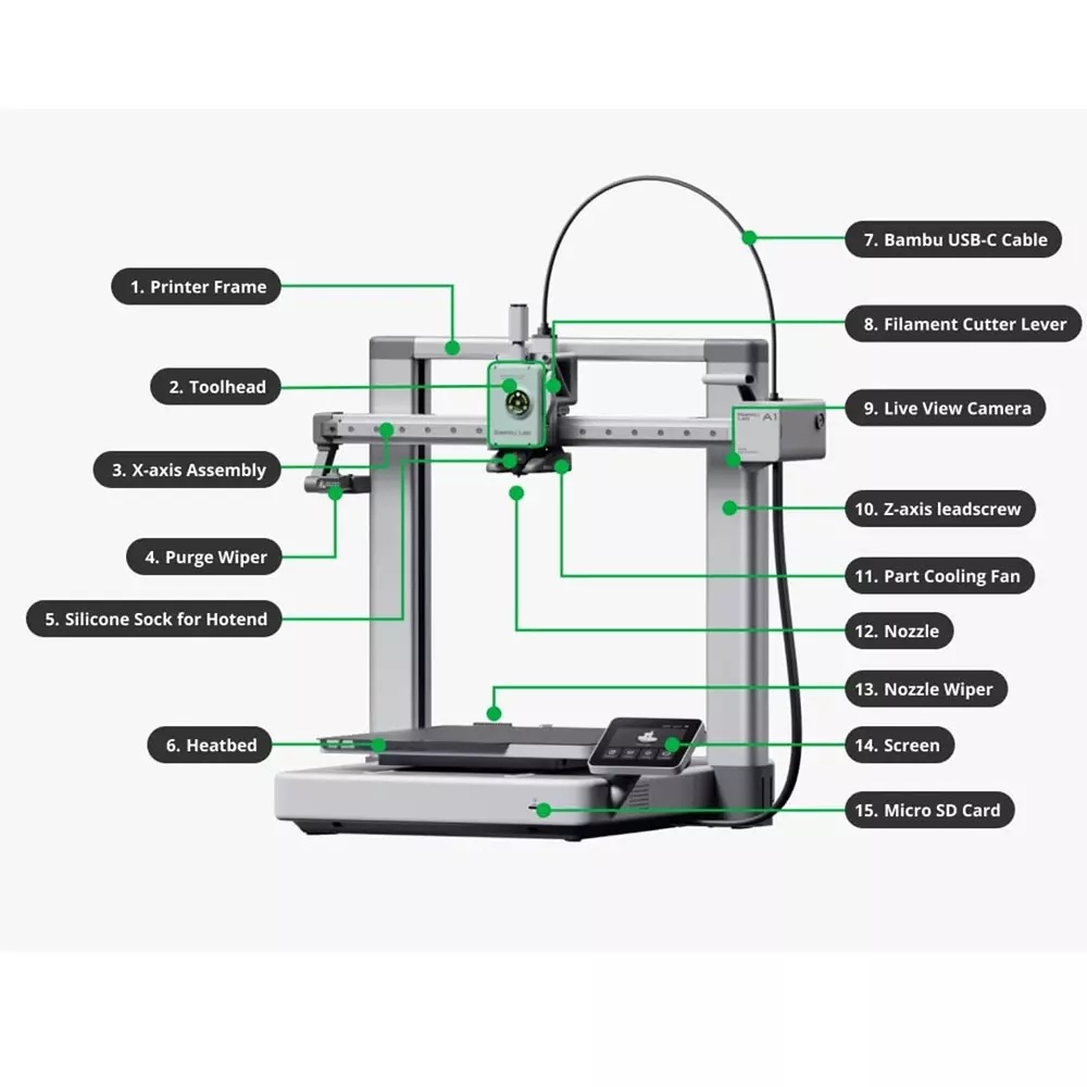 Bambu Lab A1 FDM 3D Printer 256 × 256 × 256 mm³ Build Volume