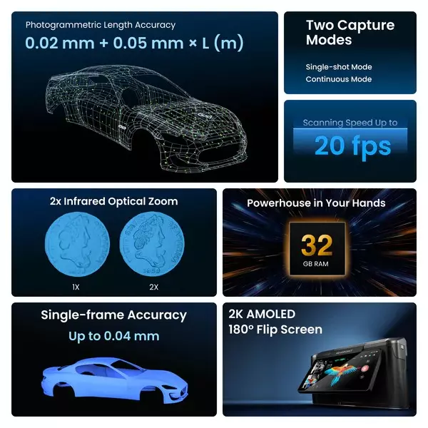 Revopoint MIRACO Plus Standalone 3D Scanner with Photogrammetric Metrology 48 MP RGB Camera