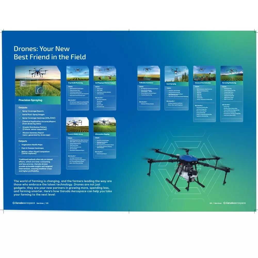 garuda-aerospace-agriculture-drone-medium-payload-capacity-10-l