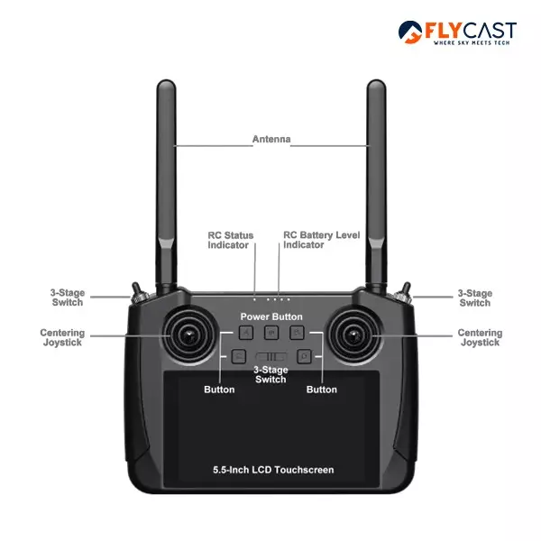 Flycast MK15 HDMI Combo With High-Precision Control, Compact Handheld Design