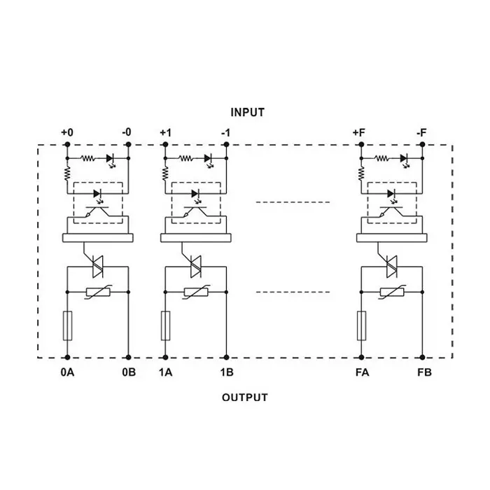 Shavison Solid State Interface Module With Output 2 Channel, AS792-24V-230VAC-2A