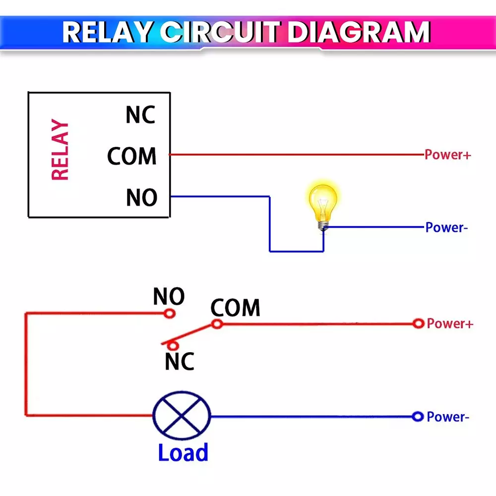 amiciSmart Relay Module Shield with Optocoupler, High and Low Level Trigger Relay Board 4 Channel 5 V for Arduino, and Microcontrollers