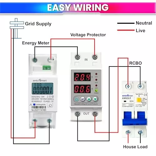 amicismart-automatic-overunder-voltage-and-over-load-protection-220-v-63-amp-single-phase