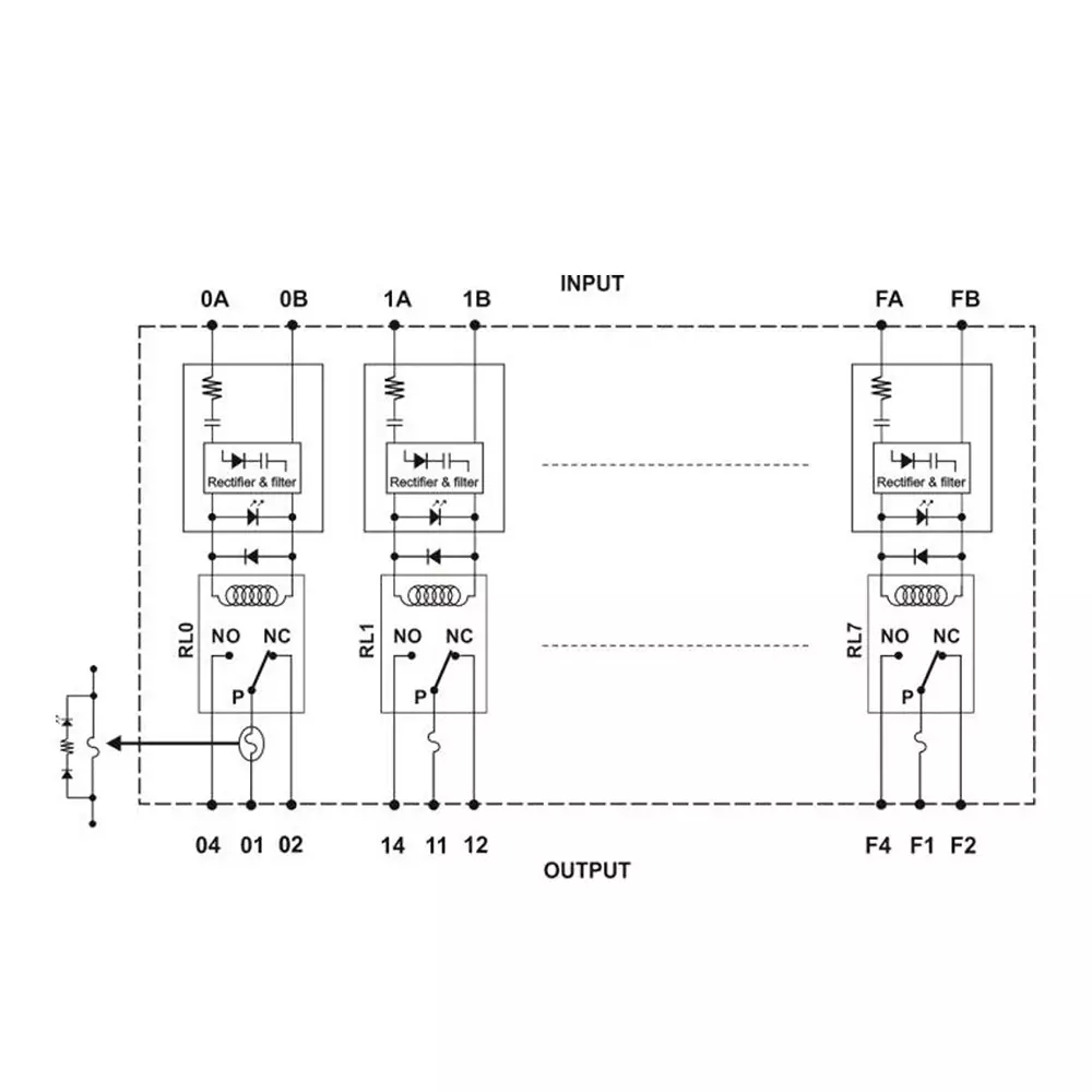 shavison-1-co-8-channels-relay-module-with-high-voltage-isolated-coils-and-fuse-at-poles-230-v-ac-as805-230vac-ol-24vdc-5a