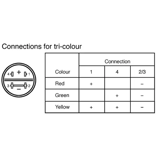 RS PRO Green Panel Mount Indicator 48-65V DC, Mounting Hole Size 22 mm, Termination Type , Model No 212238