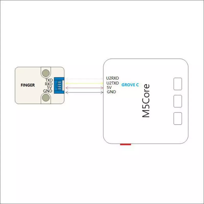 m5stack-fingerprint-sensor-unit-for-m5stack-68555965