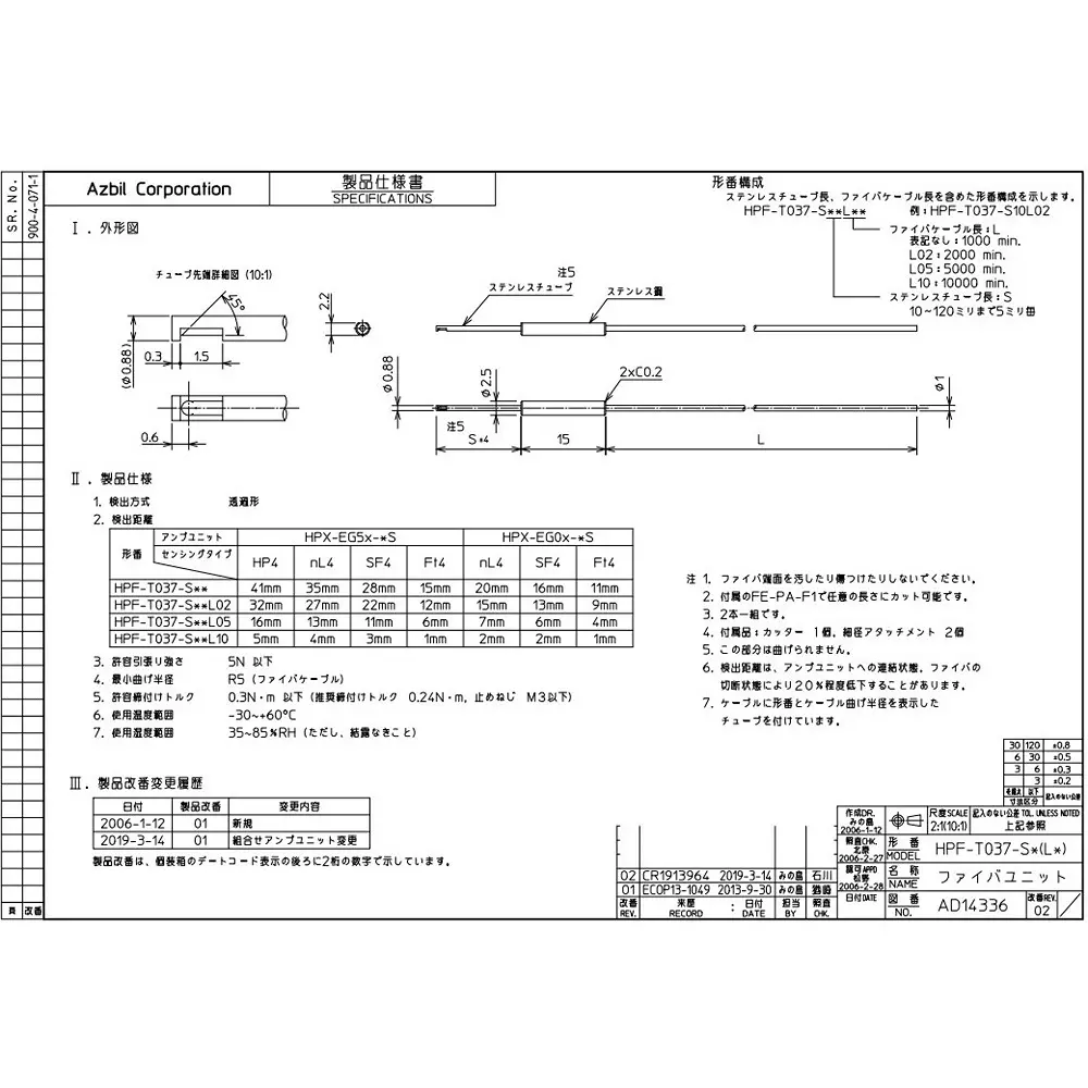 azbil-fiber-unit-external-shape-a-1-m-cable-length-hpf-t037-s40