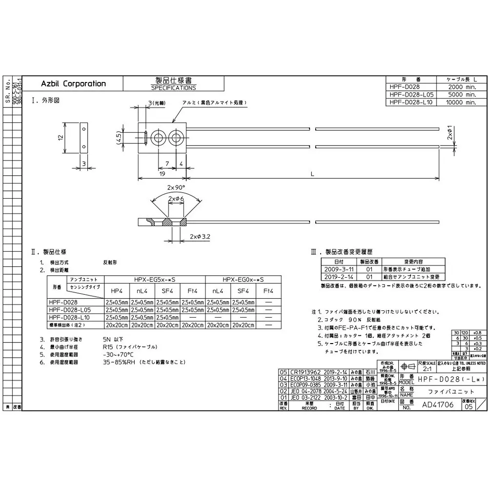 azbil-fiber-unit-2-m-cable-length-reflective-type-detection-hpf-d028
