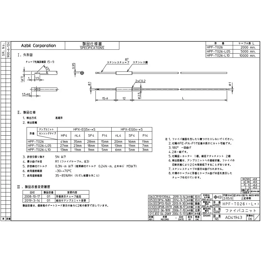 Azbil Fiber Unit 2 m Cable Length Transmission Type Detection, HPF-T026