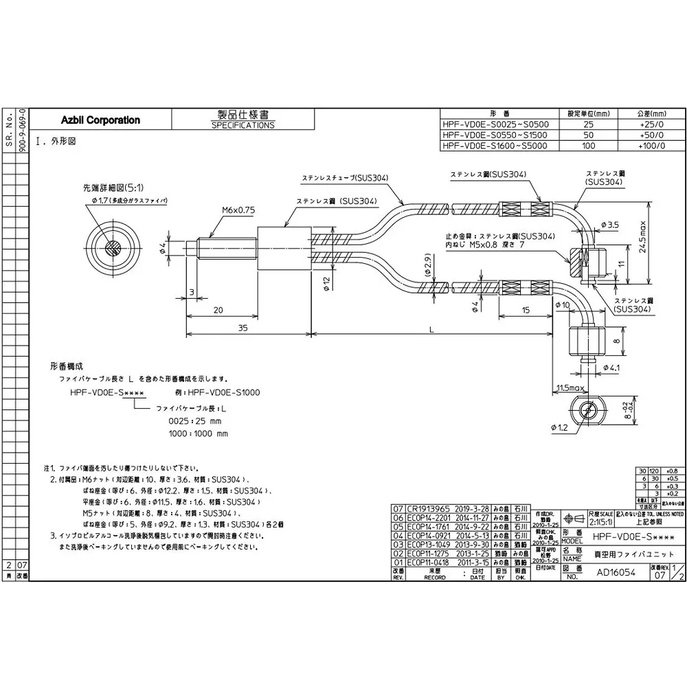 Azbil Vacuum-Reflective Fiber Unit Reflective Type 2000 mm ,HPF-VD0E-S2000