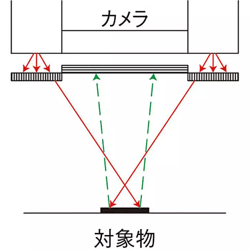 hozan-polarizing-filter-1-mm-thickness-triacetylcellulose-l-711-2