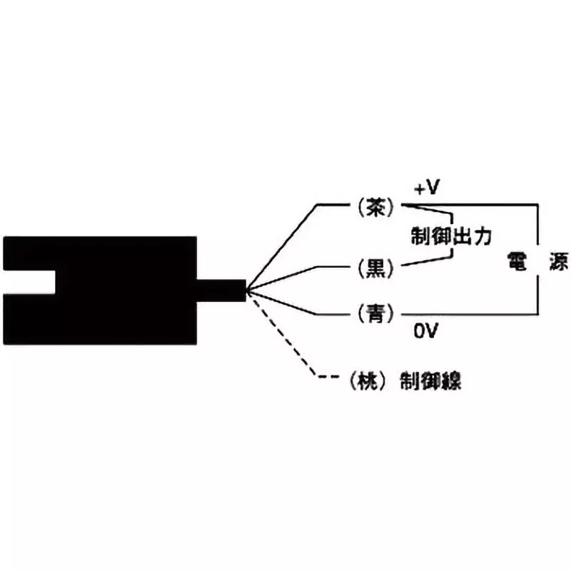 hokuyo-groove-sensor-fb-10c