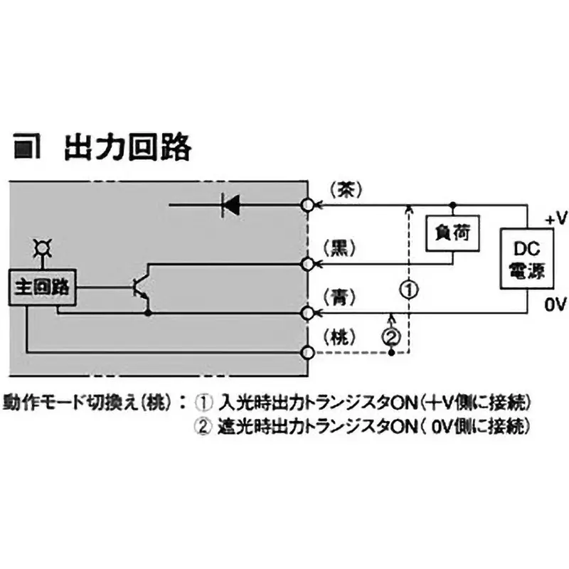 hokuyo-groove-sensor-fb-10c
