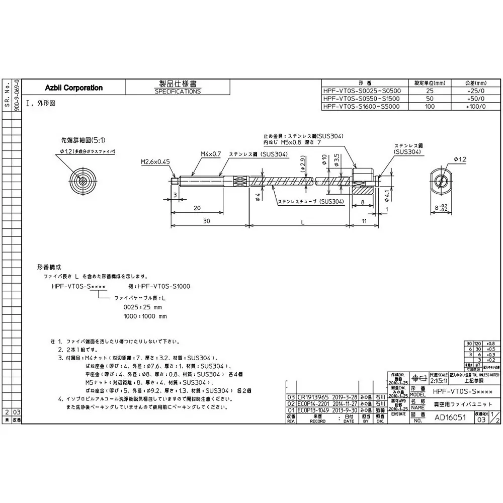 Azbil Vacuum Transmission Type Fiber Unit Straight Through-Beam 1000 mm ,HPF-VT0S-S1000