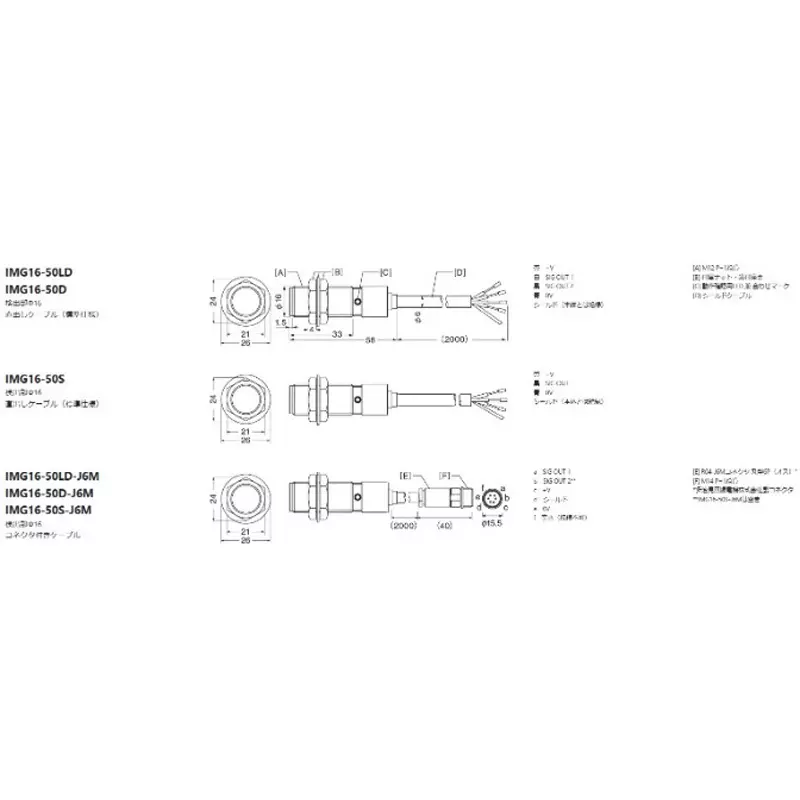 coco-research-gear-speed-sensor-66271899