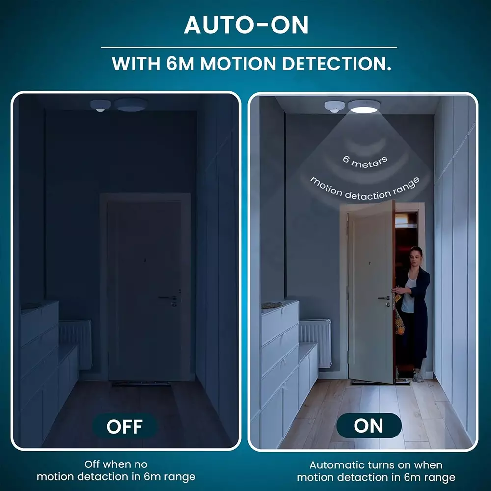 Blackt PIR Motion Sensor Ceiling Mounted Round Shape White Color and 6 m Detection Range, BT31C