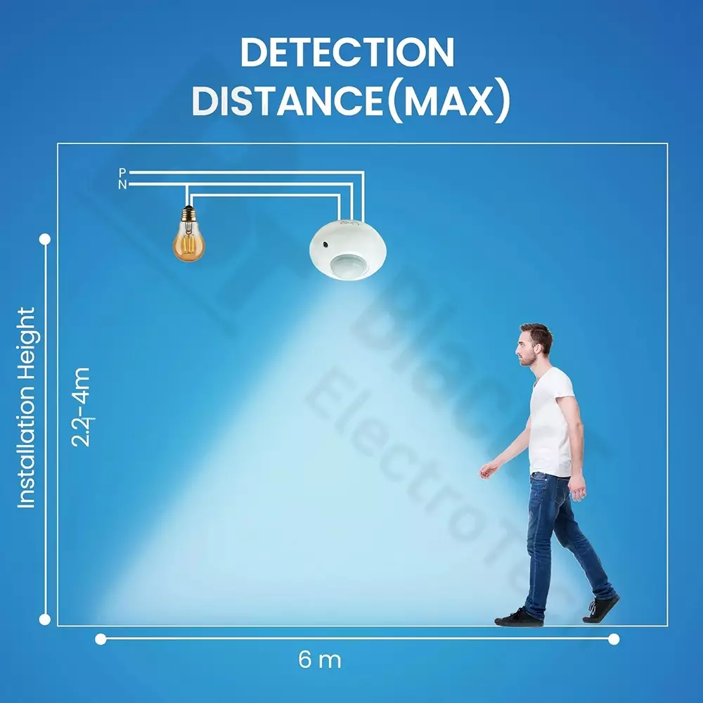 Blackt PIR Motion Sensor Ceiling Mounted Round Shape White Color and 6 m Detection Range, BT31C