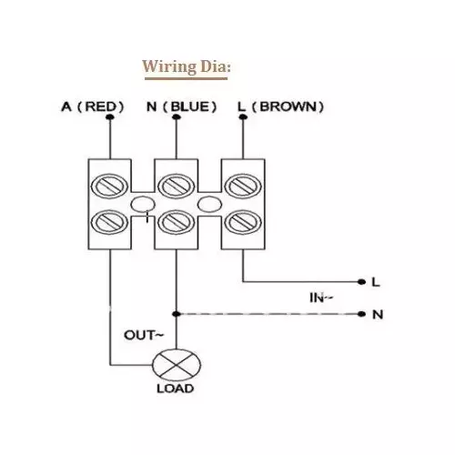 Blackt PIR Motion Sensor Wall Mounted White Color and 1-8 m Adjustable Detection Range, BT31W