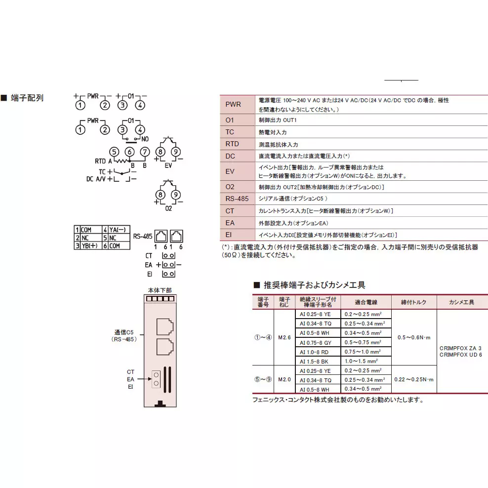 shinko-technos-digital-indicating-controller-57571756