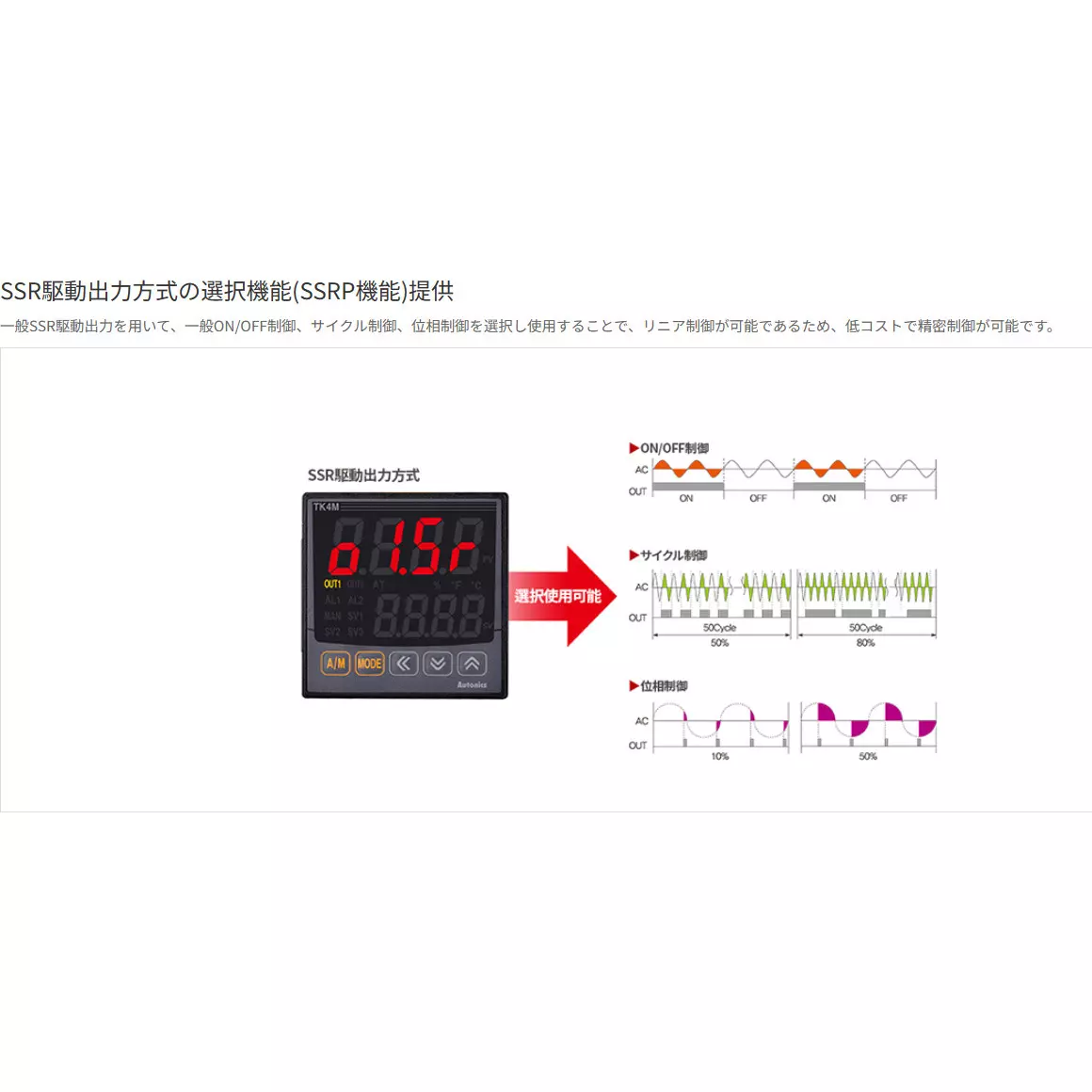 autonics-temperature-controller-29464814