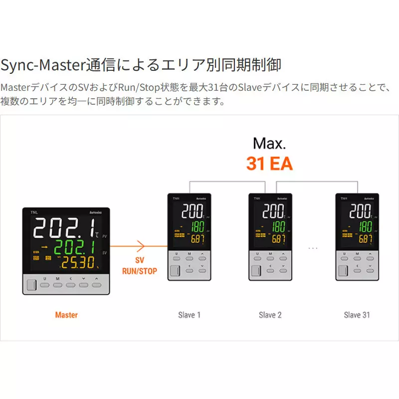 autonics-temperature-controller-29462590