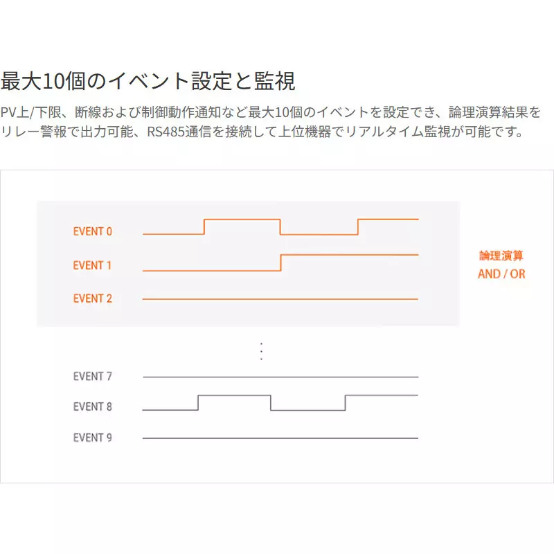 autonics-temperature-controller-29462924