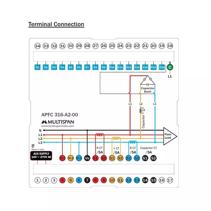 multispan-3-phase-automatic-power-factor-controller-7-a-250-v-ac-rating-and-16-relay-output-apfc-316