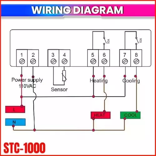 amicismart-digital-thermostat-12-vdc-temperature-regulating-device-10-a-with-ntc-sensor-for-incubator-stc-1000