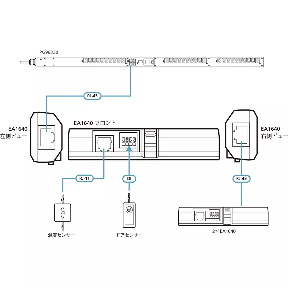 aten-temperature-and-humidity-sensor-ea1640