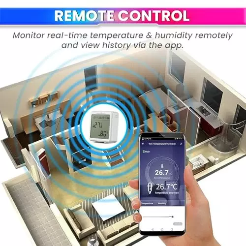 amicismart-wifi-temperature-humidity-monitor-thermometer-hygrometer-app-control-built-in-alarm-1xwifi-hum-temp