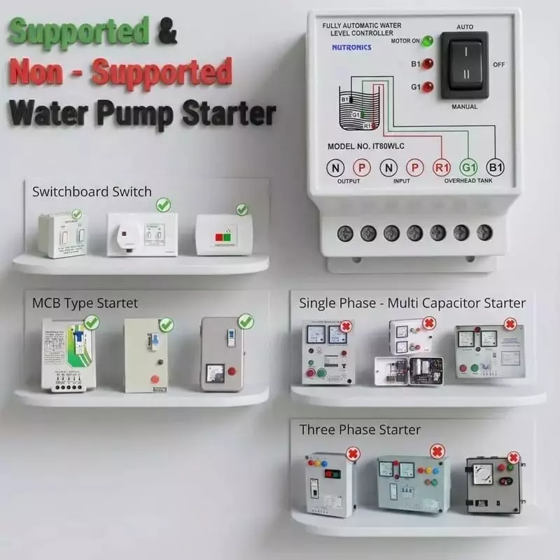 generic-fully-automatic-water-level-controller-and-indicator-with-3-sensors-white-ni80wlc