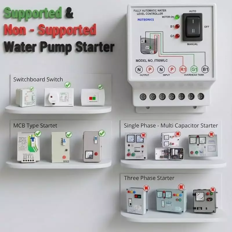 hartley-fully-automatic-water-level-controller-and-indicator-with-3-sensors-white-ni80wlc