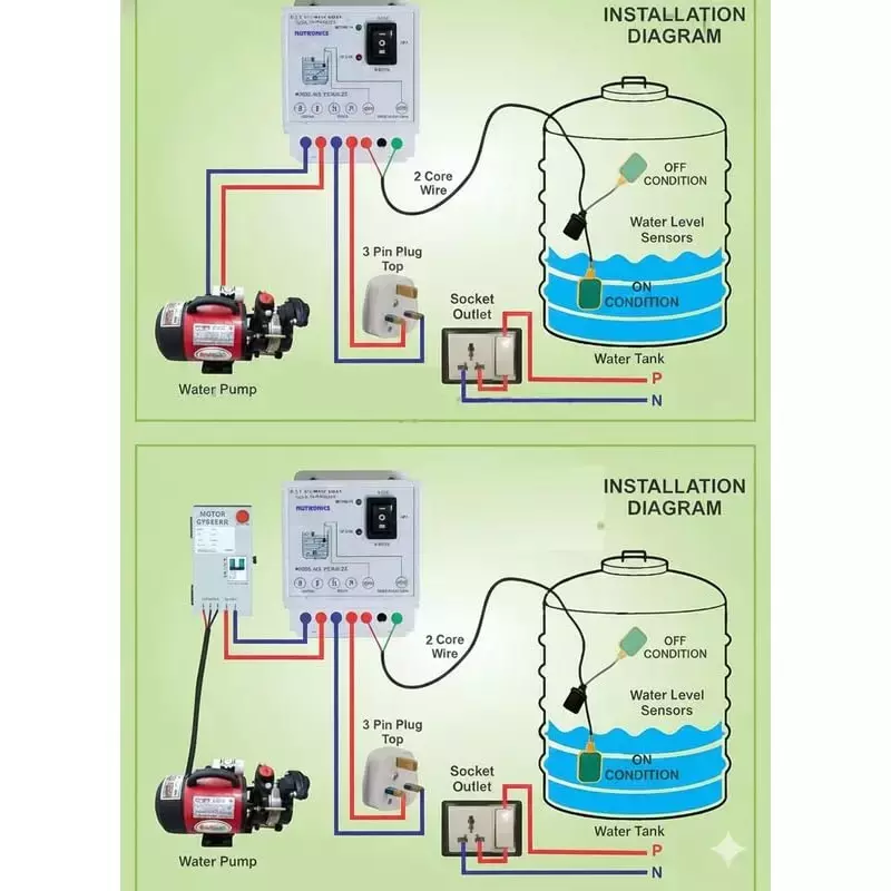 generic-fully-automatic-water-level-controller-and-indicator-with-float-sensor-white-ni82wlcf