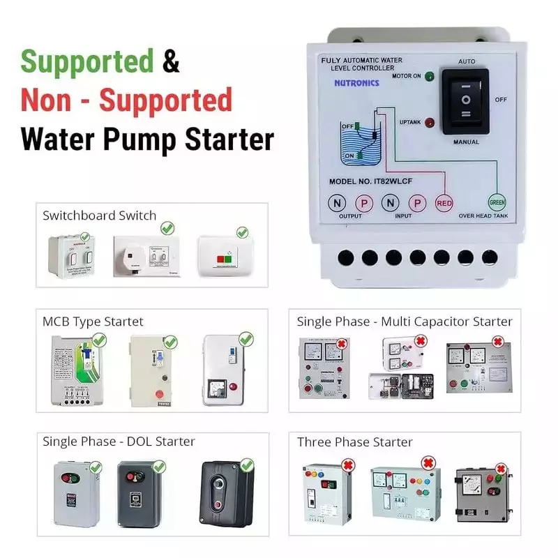 generic-fully-automatic-water-level-controller-and-indicator-with-float-sensor-white-ni82wlcf