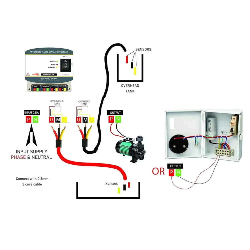 fully-automatic-water-level-controller-sinlge-phase-with-dry-run-protection-for-upto-5-hp-monoblock-openwell-jet-pumps-llc200