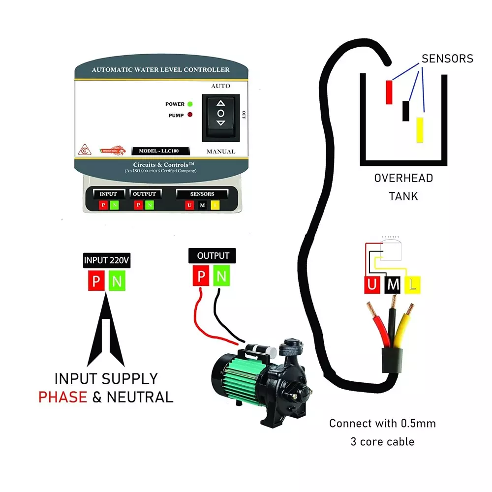 fully-automatic-water-level-controller-sinlge-phase-for-upto-2-hp-monoblock-openwell-jet-pumps-llc100