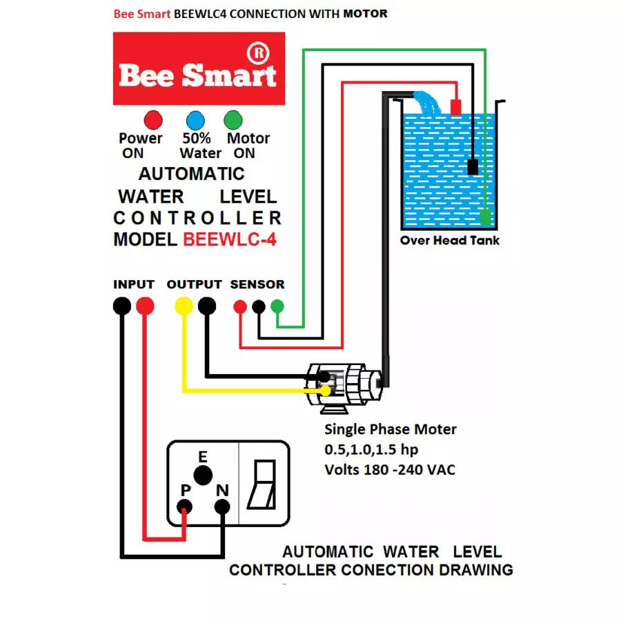 Bee Smart Fully Automatic Water Level Controller 190 to 250 V AC for Up to 0.5 / 1.0 / 1.5 HP Single phase Mono Block Pumps, BEEWLC-4