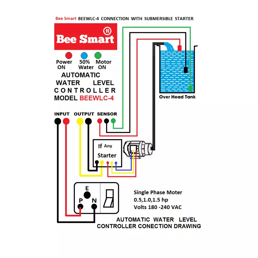 Bee Smart Fully Automatic Water Level Controller 190 to 250 V AC for Up to 0.5 / 1.0 / 1.5 HP Single phase Mono Block Pumps, BEEWLC-4