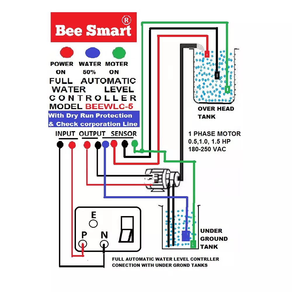 Bee Smart Fully Automatic Water Level Controller 190 to 250 V AC for Up to 0.5 / 1.0 / 1.5 HP Single phase, BEEWLC-5