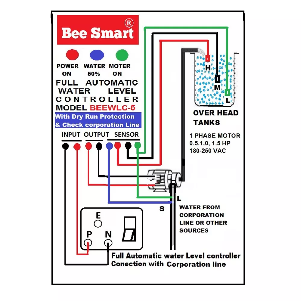 Bee Smart Fully Automatic Water Level Controller 190 to 250 V AC for Up to 0.5 / 1.0 / 1.5 HP Single phase, BEEWLC-5