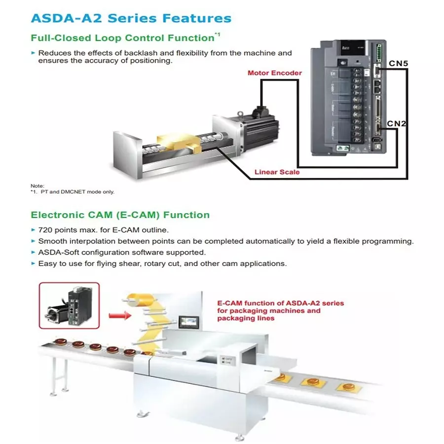 delta-a2-series-02-kw-ac-servo-drive-single-phase-220-v-black-color-for-industrial-applications-asd-a2-0221-m
