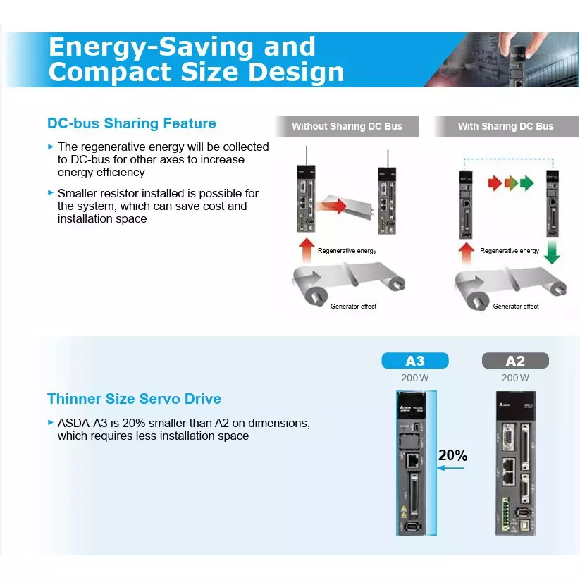 delta-asd-a3-series-04-kw-ac-servo-drive-220-v-singlethree-phase-and-265-a-continuous-output-current-asd-a3-0421-e