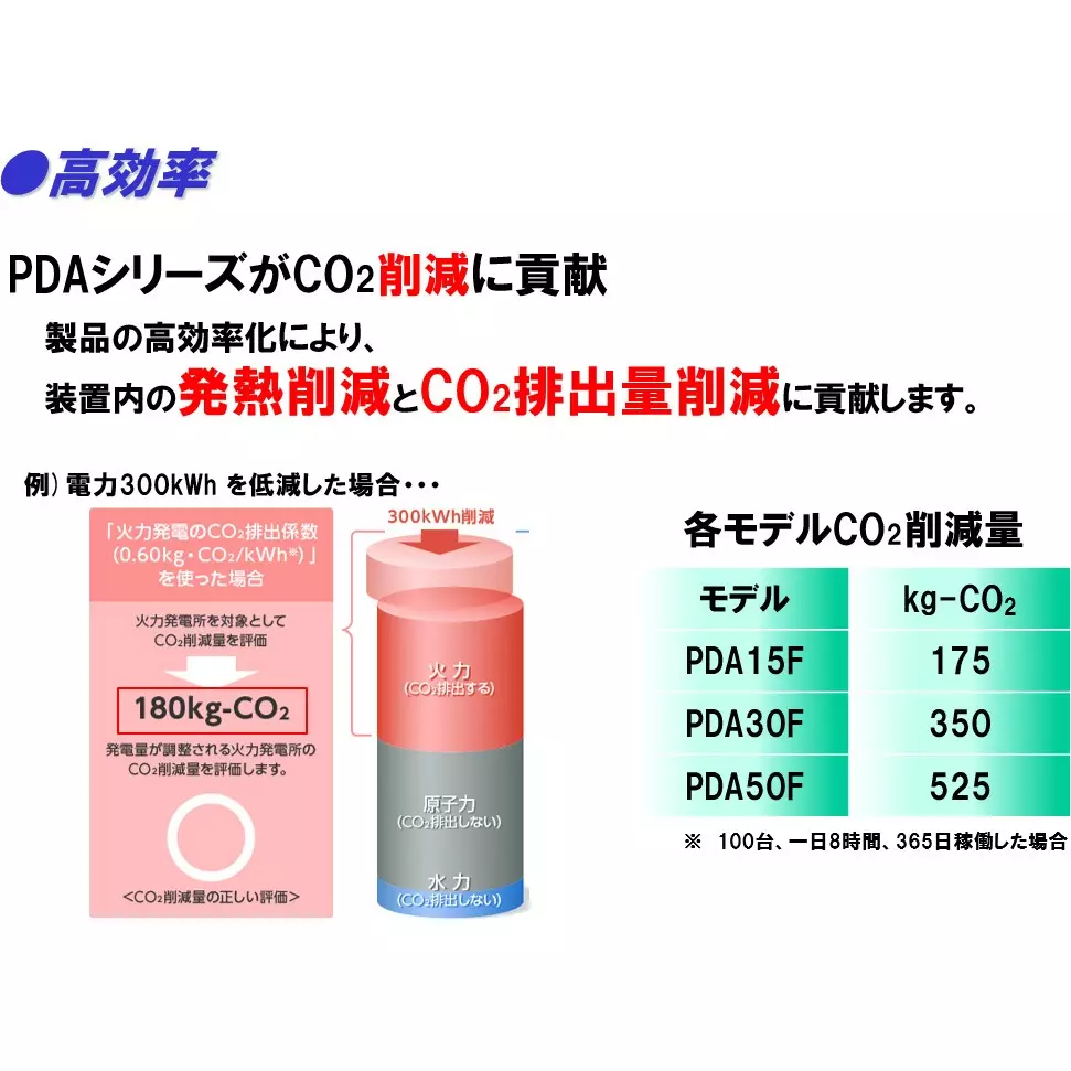 cosel-standard-power-supply-pda15f-24-n-japan-1-true-61629367-direct-import-from-japan