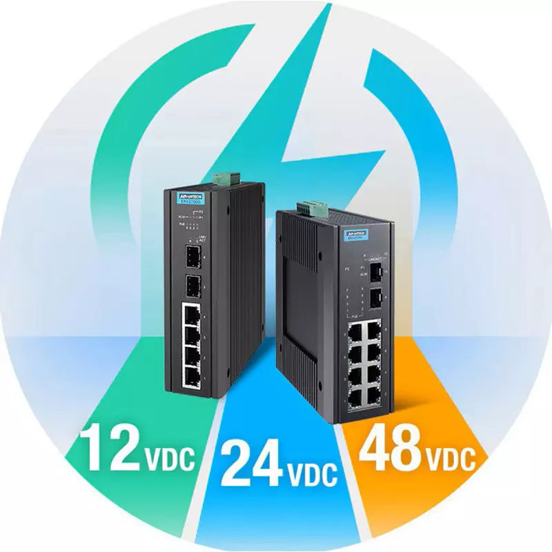 advantech-unmanaged-industrial-poe-switch-25658519