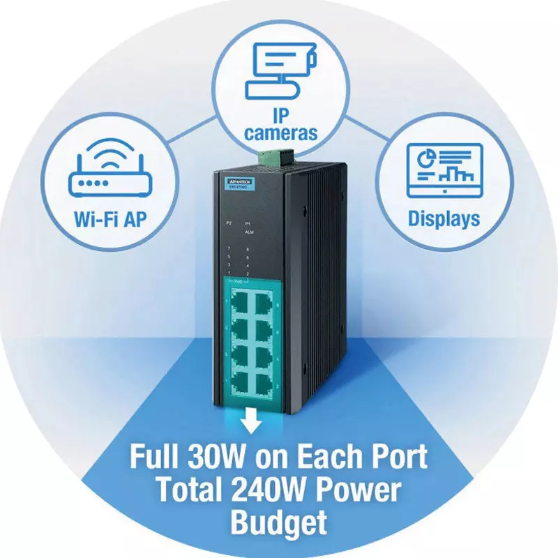 advantech-unmanaged-industrial-poe-switch-68842876