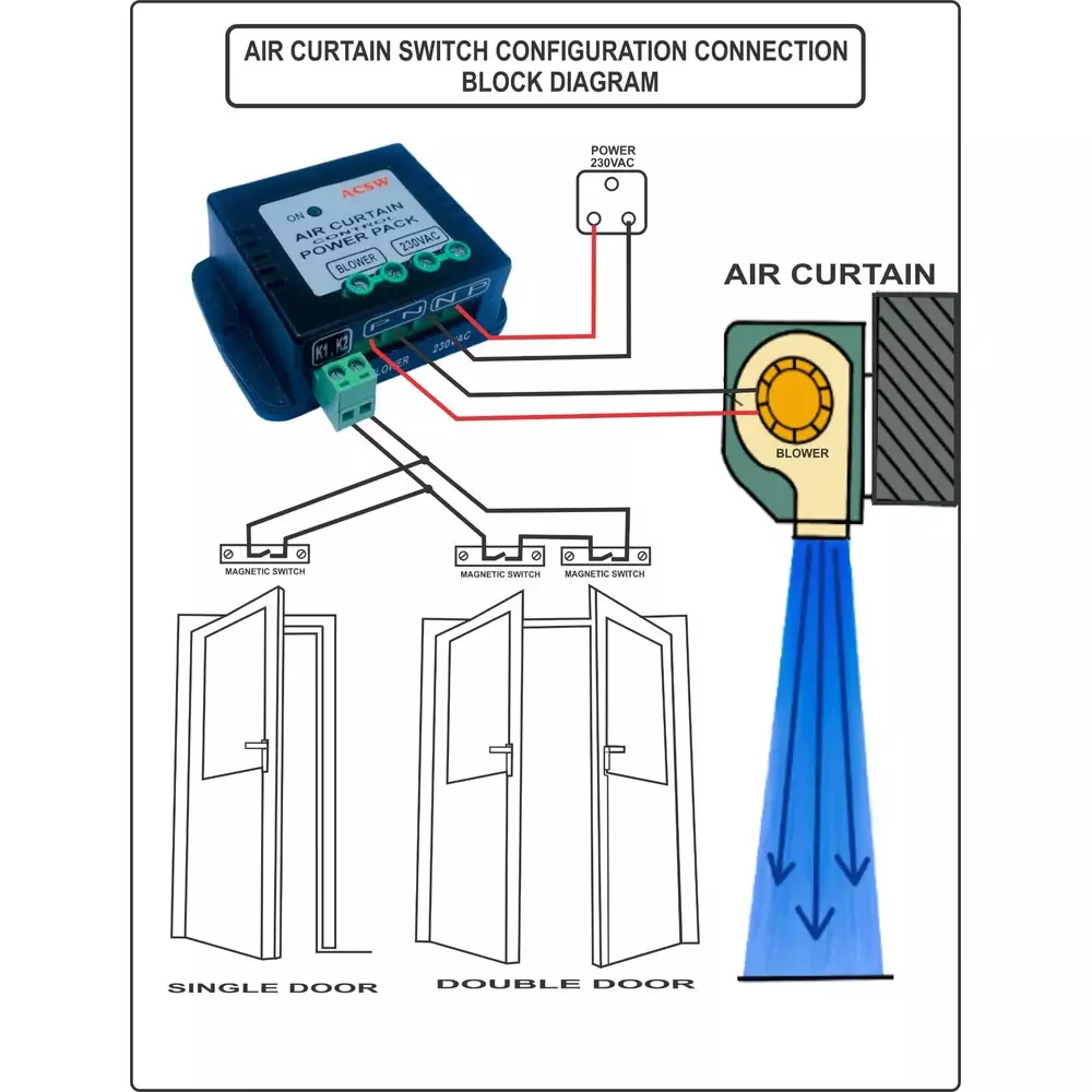 ace-air-curtain-sensor-switch-20-a-load-output-current-220-vac-with-built-in-surge-supperssor-acsw-2-pack-of-2-pcs