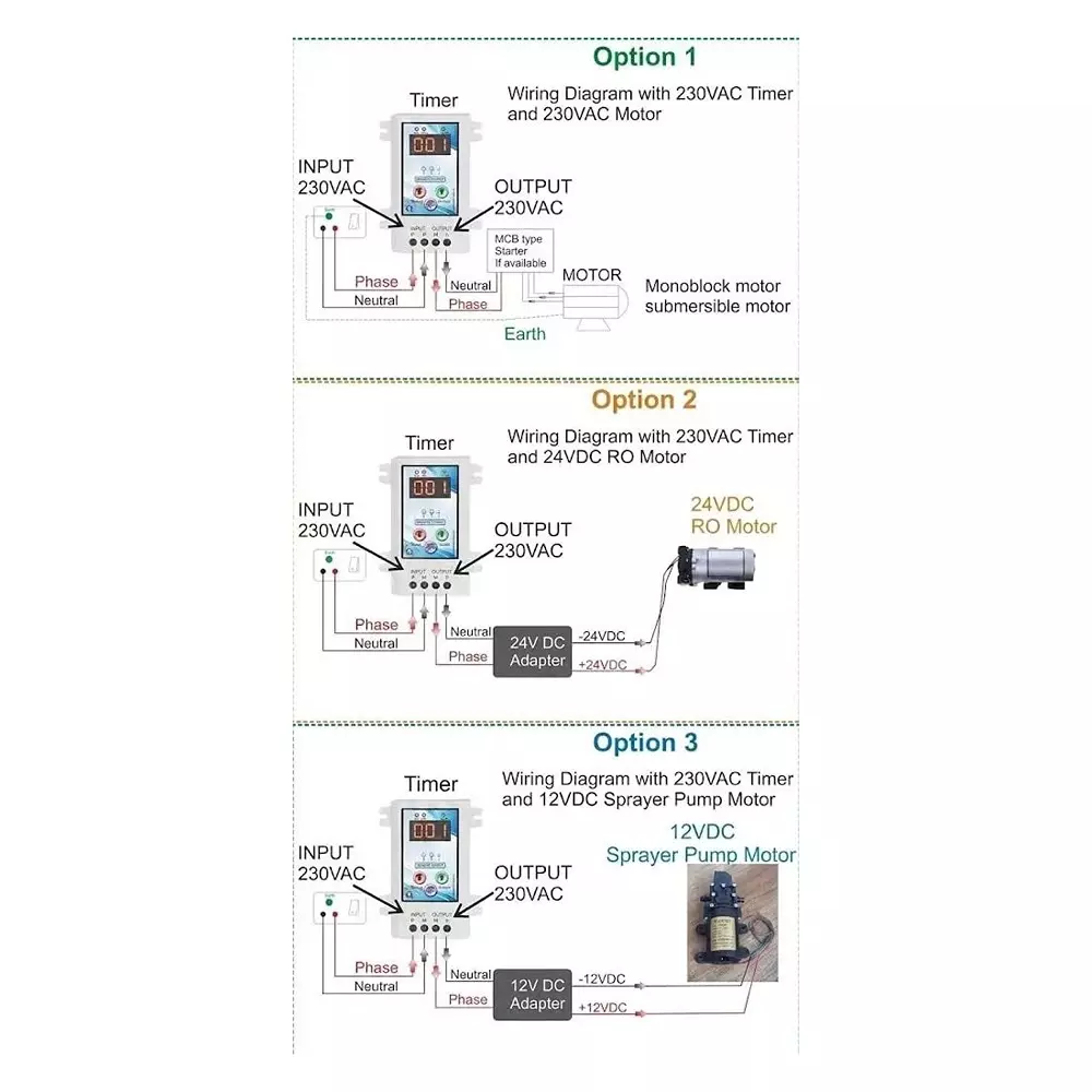 generic-cyclic-timer-digital-for-fogger-230-v-operating-voltage-3-digit-seven-segment-display