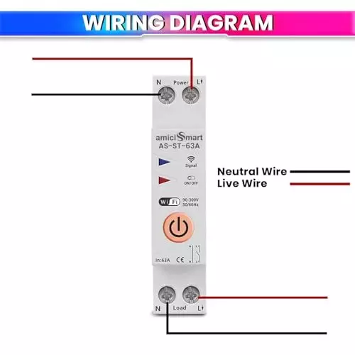 amicismart-ultra-compact-18-cm-wifi-timer-switch-220-v-ac-single-phase-smartlife-app-remote-scheduling-1xsm-prg-tmr